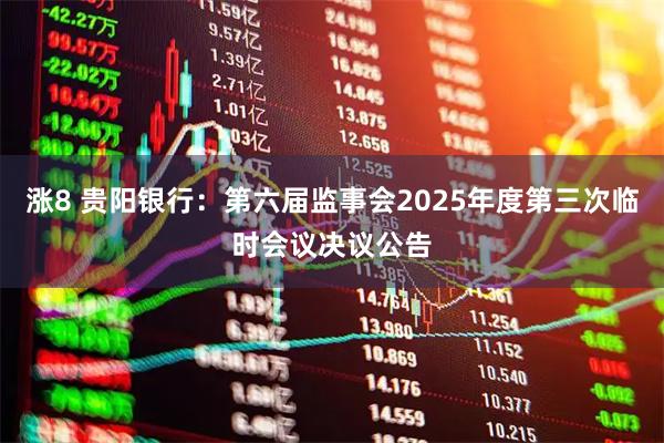 涨8 贵阳银行：第六届监事会2025年度第三次临时会议决议公告