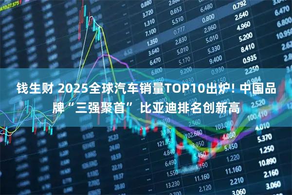 钱生财 2025全球汽车销量TOP10出炉! 中国品牌“三强聚首” 比亚迪排名创新高